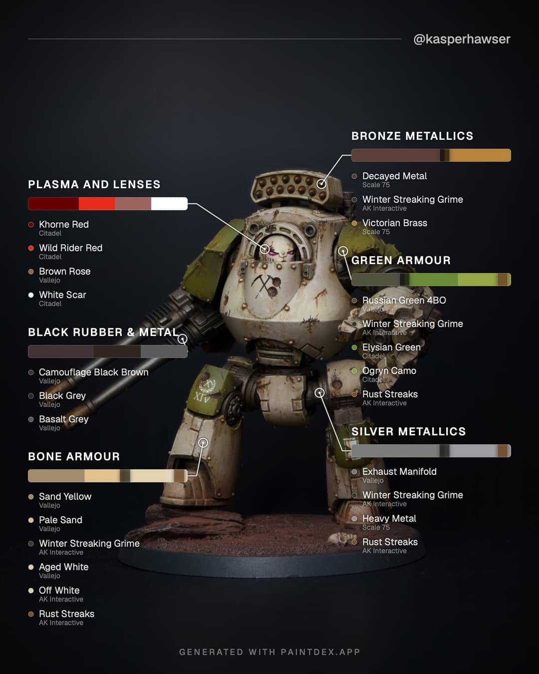 An example share image: a bone-and-green painted war engine, with six labelled callouts around it naming the paints used for its armour, metallics, rubber and lenses.